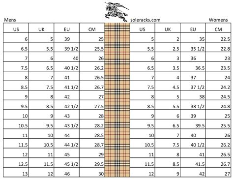 do burberry shoes run small|Burberry shoes size chart.